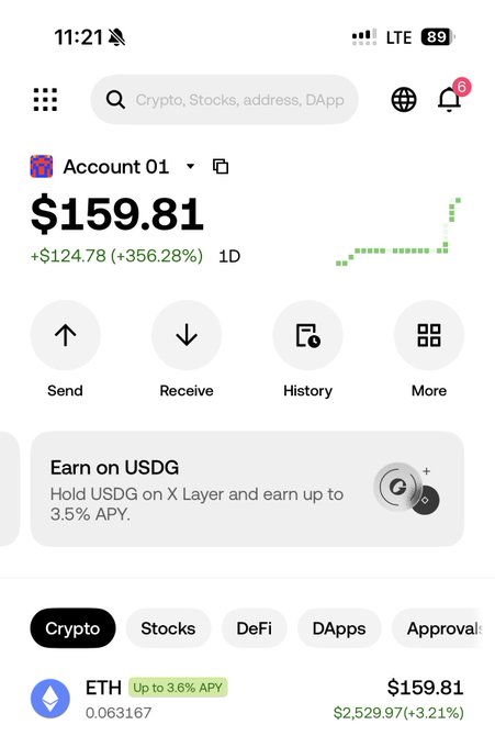 A mobile crypto wallet screenshot showing Account 01 with a balance of $159.81 (+356.28% 1D), featuring 0.063167 ETH with 'Up to 3.6% APY' and options for Send, Receive, History, and More.