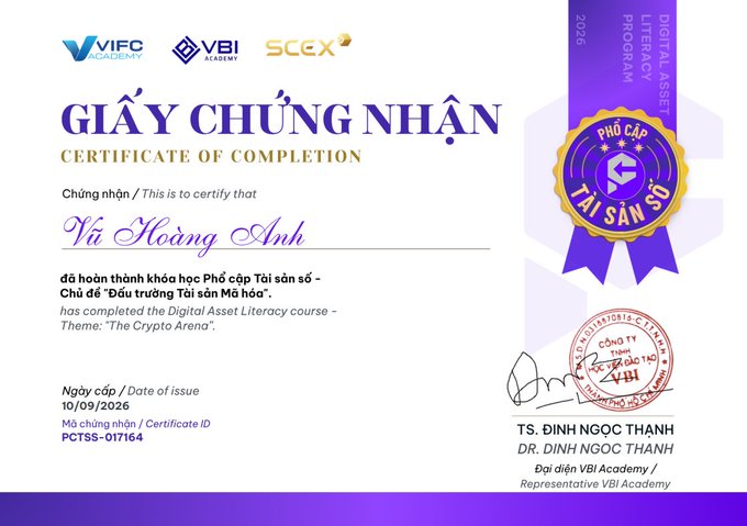A 'Certificate of Completion' (Giấy Chứng Nhận) from VBI Academy for 'Vũ Hoàng Anh' for completing a Digital Asset Literacy course themed 'The Crypto Arena', dated 10/09/2026.