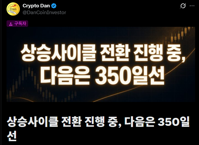 A tweet screenshot from 'Crypto Dan' (@DanCoinInvestor) featuring Korean text '상승사이클 전환 진행 중, 다음은 350일선' over a dark background with an orange line graph.