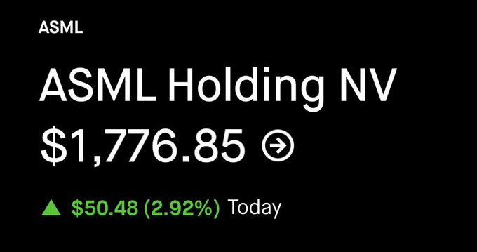 The focus of the image should be on the text that reads "ASML holding NV $1,7675 @ 2.92%". This information indicates a stock or shares transaction happening at this time. Since both elements are in close proximity within the image and its caption, it is essential to ensure proper positioning and alignment for the viewer's ease of reading while capturing their attention effectively.