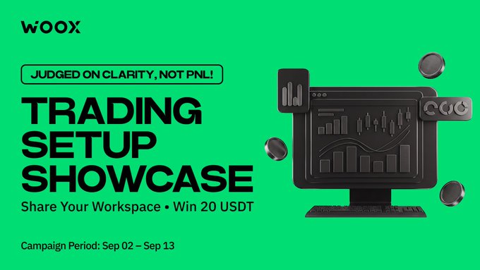 A green promotional banner for 'WOOX' advertises a 'TRADING SETUP SHOWCASE' with the tagline 'JUDGED ON CLARITY, NOT PNL!' offering a 20 USDT prize, with campaign dates Sep 02 - Sep 13.