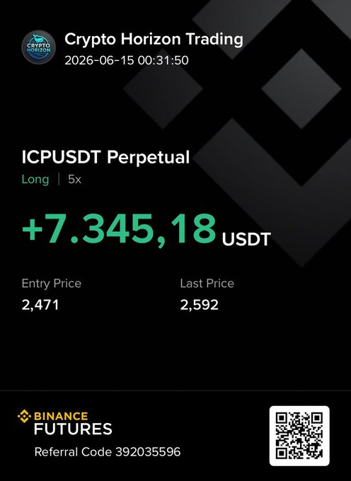 A poster that shows a graph of a cryptocurrency named ICPUSDT with the number 7.3k. The title "ICPUSDT Perpetual" and the caption "Long 5x +7,345,18 USDT". It also has a quote from an authority about it being made after few hours of trading.