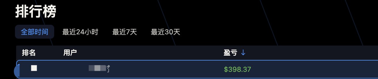 A dark-themed Chinese trading leaderboard titled "排行榜" (Leaderboard) showing a single entry with a profit/loss of $398.37 highlighted in green, filtered by "全部时间" (All Time). The image illustrates the post's point about achieving a modest overall profit on the Variational (Var) trading platform despite the week's quick market reversal.