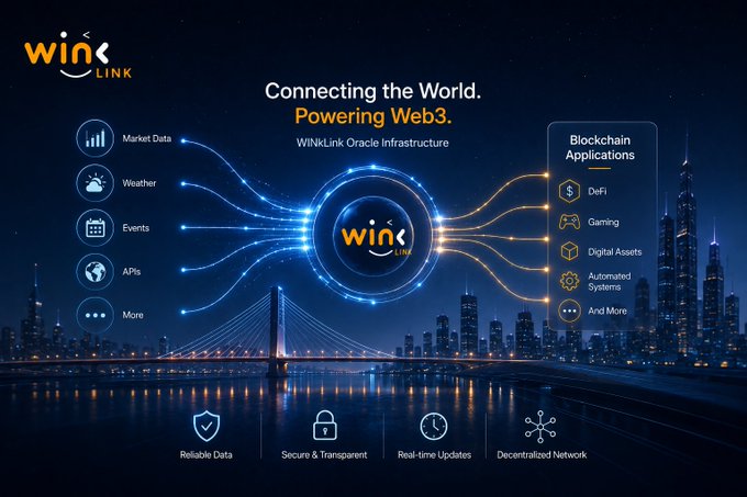 A promotional graphic for "WinkLink Oracle Infrastructure" displaying "Connecting the World. Powering Web3" alongside icons for Market Data, Weather, Events, APIs, and various Blockchain Applications like DeFi and Gaming.