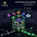 A dark digital map titled 'TRUE BEYONDING SCALE V3.0.3' from TBA featuring various colorful icons and green glowing pathways.