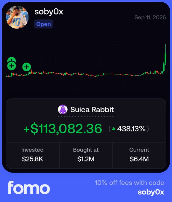 The image is a promotional graphic from "fomo" showing the trading performance of user "soby0x" on the token "Suica Rabbit," dated Sep 11, 2026, with a gain of +$113,082.36 (▲438.13%) on a $25.8K investment, currently valued at $6.4M, which aligns with the accompanying post's hype that "Soby" is performing like "Tiger Woods 2001."
