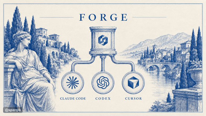 An illustrated blue-and-white banner labeled "FORGE" shows a central device branching into three icons labeled "CLAUDE CODE," "CODEX," and "CURSOR," with "@spargio" in the corner.