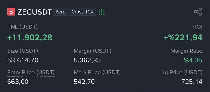 The image features a black computer screen displaying stock market data, specifically the price of Bitcoin at 11:02 AM.
