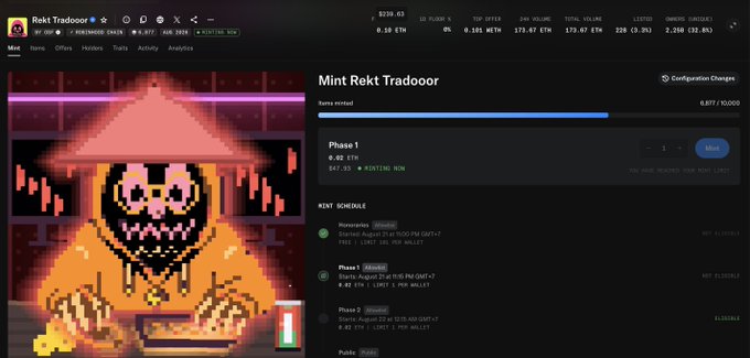 A webpage showing the "Rekt Tradooor" NFT mint page, with a pixel art character wearing a straw hat, showing items minted 6,877/10,000 and pricing information for various phases.