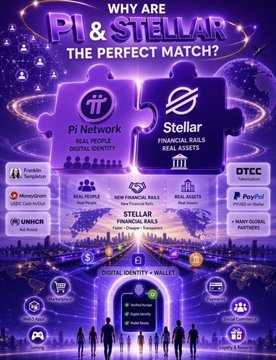 A promotional graphic titled 'WHY ARE PI & STELLAR THE PERFECT MATCH?' comparing 'Pi Network: Digital People Digital Identity' with 'Stellar: Financial Rails Mass Assets' against a glowing purple cosmic background.