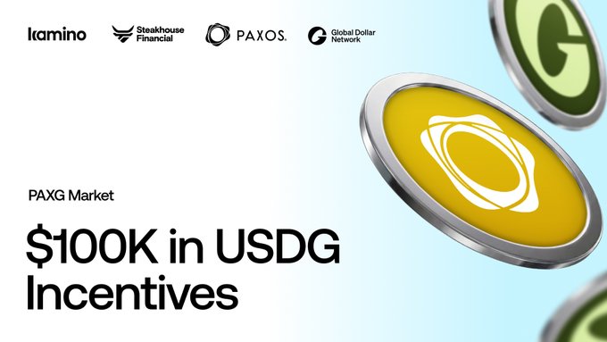 A promotional graphic for Kamino's PAXG Market featuring logos of Kamino, Steakhouse Financial, Paxos, and Global Dollar Network, announcing "$100K in USDG Incentives" alongside imagery of gold PAXG and green USDG tokens. The visual reinforces the post's announcement of $100,000 in USDG borrow rewards distributed over 3 months through the Steakhouse and Global Dollar collaboration.