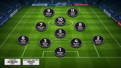Soccer/football field formation graphic displaying a tactical lineup with numbered player positions arranged in a formation, labeled as 'REAL MADRID' at the bottom.