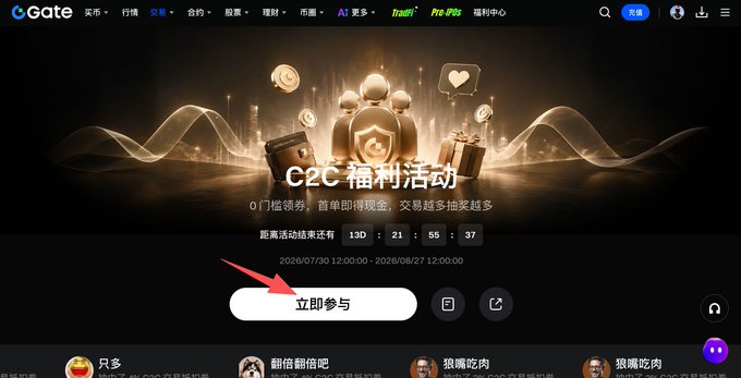 A screenshot of the Gate.io website displays a 'C2C 福利活動' (C2C Welfare Activity) promotional banner with a red arrow pointing to an '立即参与' (Participate Now) button.