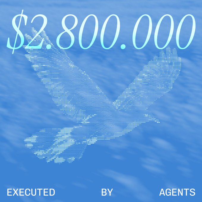 A light blue graphic displays "$2,800,000" in large stylized text over a pixelated map of the Americas, with "EXECUTED BY AGENTS" at the bottom, visualizing the $2.8 million in on-chain trading volume executed by VEX autonomous agents across multiple chains.