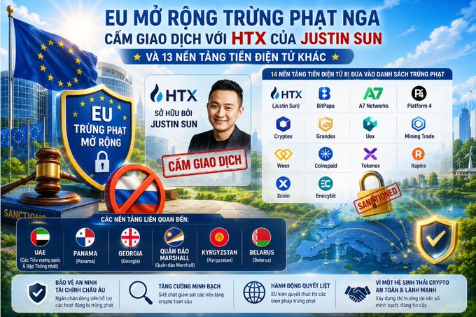 An infographic in Vietnamese stating that the EU is expanding sanctions against Russia by banning transactions with HTX and other crypto exchanges associated with Justin Sun, listing 14 platforms and related countries like UAE, Panama, Georgia, the Marshall Islands, Kyrgyzstan, and Belarus.