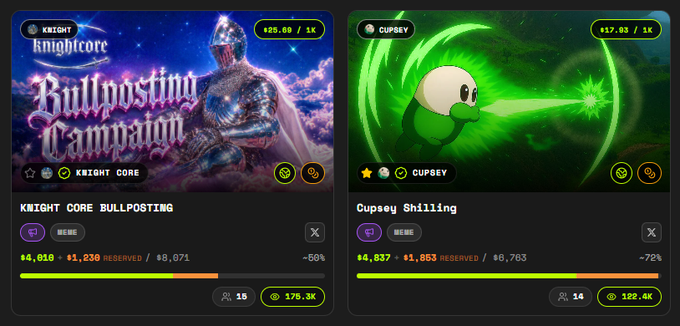 A screenshot showing two crypto or token 'bullposting' campaigns: 'Knight Core' featuring a knight in armor with $4,010 reserve, and 'Cupsey Shilling' featuring a cartoon character shooting a green laser with $4,837 reserve.