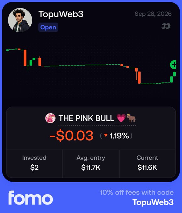 A promotional graphic for the Fomo app showcases a trade made by user "TopuWeb3" on September 28, 2026, displaying a candlestick chart and showing a -$0.03 (-1.19%) loss on "THE PINK BULL" token with $2 invested. The ad highlights a 10% off fees discount with the code "TopuWeb3," tying into the post's announcement of buying $PINK tokens by featuring a related (but unrealistically profitable, given the -1.19% shown) trade as social proof.