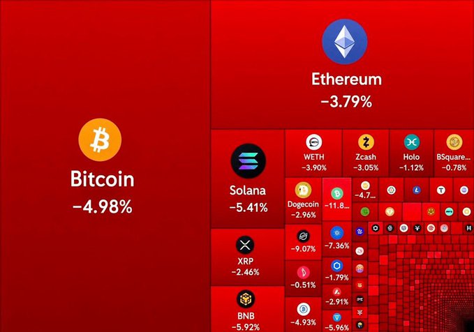 The image presents a digital screenshot of two pie charts side by side, each representing different cryptocurrency market data. The charts are filled with icons for various cryptocurrency symbols such as bitcoin, etherium, zeus, and others. These icons appear at different levels or positions within the pie charts, indicating the prominence and value attributed to each cryptocurrency in their respective charts.