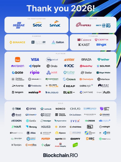 A sponsor thank-you graphic for Blockchain.RIO 2026, listing companies organized by tier: Co-participation (SEBRAE, Sesc, Senac), Master (FAPERJ), Diamond (Binance, BUIDL BR, Galton), and others down to Gold.
