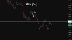 A dark stock/crypto price chart showing the ticker 'STRK (5m)' with a generally downward trending price line.
