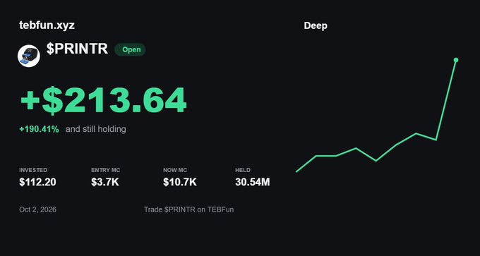 A cryptocurrency trading interface on tebfun.xyz showing $PRINTN as Open with a +$213.64 (+190.41%) gain, with stats showing $112.20 invested, $10.7K now MC, and 30.54M held.