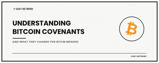 A banner from GOAT NETWORK with the title 'UNDERSTANDING BITCOIN COVENANTS' and subtitle 'AND WHAT THEY CHANGE FOR BITVM BRIDGES', featuring a Bitcoin logo on the right.