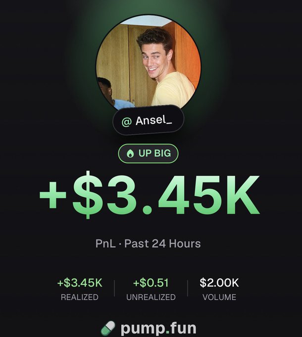 A Pumpfun profile screenshot for user "@Ansel_" showing a PnL of "+$3.45K" in the past 24 hours, with $3.45K realized, $0.51 unrealized, and $2.00K trading volume. The image supports the post's claim of "30+ SOL today trading" by visually displaying the day's profitable trading results on the Pumpfun platform.