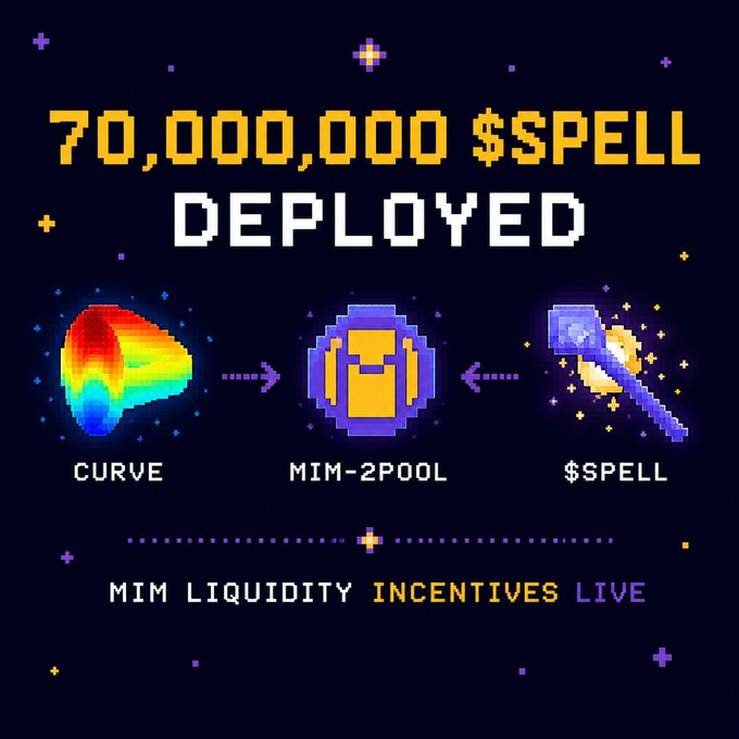 The image features a poster for a game called @MIM-Spell, which is a virtual reality game that allows players to experience the thrill of mining minerals using spells. The poster includes three different elements related to the game's progress: a purple circle with a yellow "SPELL" inside it, a blue circle with an orange "SPELL", and a purple background with white text reading "70,000,000 $SPELL deployed". The poster also mentions that the game is backed by @MIM Liquidity Inc., which provides financial incentives for players to participate in the game.