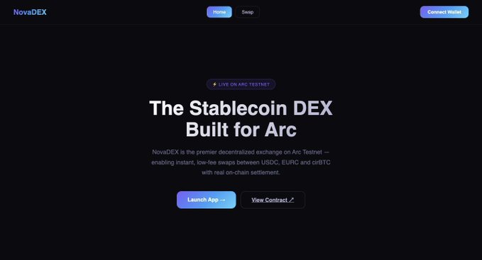 The image shows a website called "The Stablecoin DEX Built for Arc" with a black background, white text, and blue and purple accents. The main content of the image is an explanation about the project, which is focused on creating a stablecoin built on the Arc testnet. The post also mentions that the project has been live for some time now, and it features a list of features such as fast settlement times, low fees, and support from USDC, EURC, and cirBTC tokens.