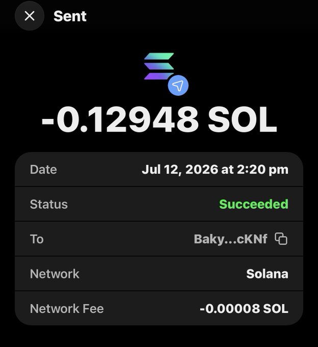 A screenshot of a successful Solana transaction showing -0.12948 SOL (approximately $20) sent to the address "Baky...cKNf" on July 12, 2026, with a network fee of -0.00008 SOL. The image illustrates the "SOL won" referenced in the post, suggesting a small airdrop or reward sent to an engaged community member.