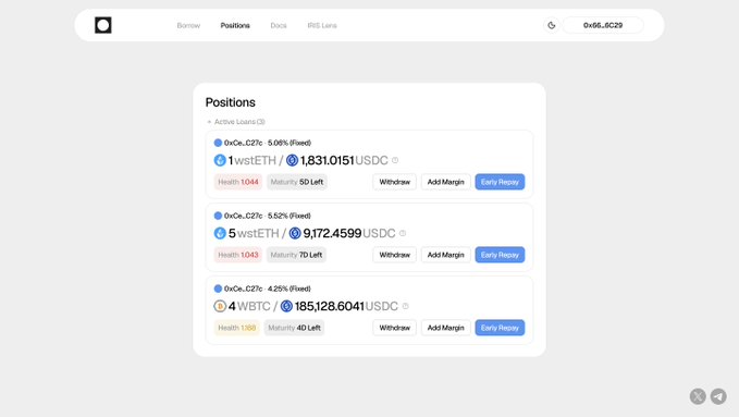 The image shows a "Positions" dashboard from the Iris Credit testnet, displaying three active loans: 1 wstETH ($1,831.0151 USDC, 5D left), 5 wstETH ($9,172.4599 USDC, 7D left), and 4 WBTC ($185,128.6041 USDC, 4D left), each with health, maturity, and action buttons like Withdraw, Add Margin, and Early Repay. The clean, minimal UI illustrates the post's point that the platform's simplicity is the feature—users simply state collateral, size, duration, and acceptable rate to receive a quote.