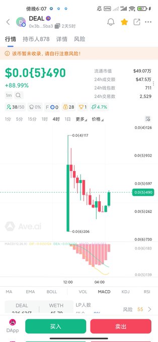 The image shows a phone screen displaying a stock chart with red, green, and yellow lines representing the price of a stock over time. The chart has a downward trend, indicating that the stock's value has been decreasing. The text on the screen reads "再强调一遍！ 项目没有死～ 创始人还在努力工作 Say it again! The project is not dead ~~~~ the founder is still working hard. $DEAL 0x3b39201ad639b559bdc7a493fda2272136935ba3". This message emphasizes that despite the stock's downward trend, the company has a strong foundation and is committed to its goals.