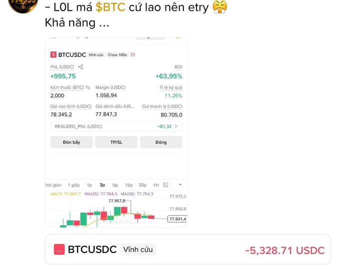 A screenshot showing Vietnamese text 'LOL mà $BTC cứ lao nên etry Khả năng ...' along with a trading interface for BTCUSDC showing a profit (PnL) of +995.75 and ROI of +63.95%, and a large red loss figure of -5,328.71 USDC.