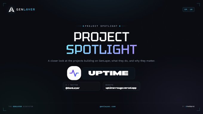 A dark-themed "GenLayer Project Spotlight" banner for Episode 10 featuring Uptime, described as "the first uptime monitor that can't lie," with the GenLayer logo and social handles @GenLayer and uptime-rouge.vercel.app displayed.
