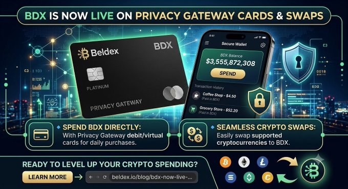 An advertisement for Beldex announces 'BDX IS NOW LIVE ON PRIVACY GATEWAY CARDS & SWAPS,' featuring a platinum debit card, a smartphone wallet interface showing a $3,555,872,308 balance, and icons for crypto swaps.