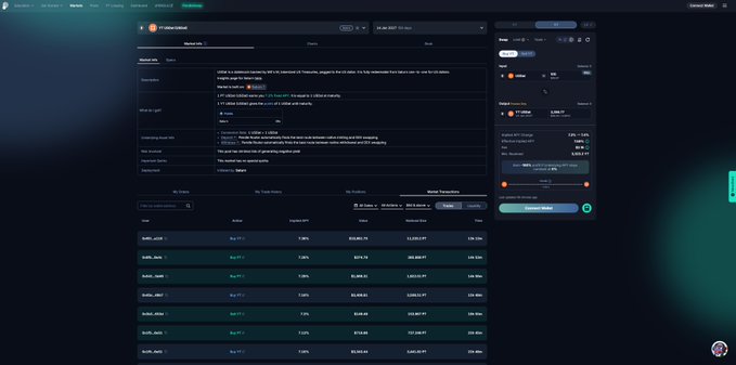 A cryptocurrency trading platform interface displaying market data, with a ticker symbol and various numerical figures for trading pairs and balances visible across the dark-themed dashboard.