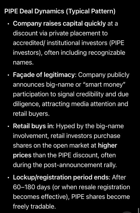 A text slide titled 'PIPE Deal Dynamics (Typical Pattern)' outlining the typical process, including raising capital quickly, creating a façade of legitimacy, attracting retail buyers, and the end of the lockup/registration period after 60-180 days.