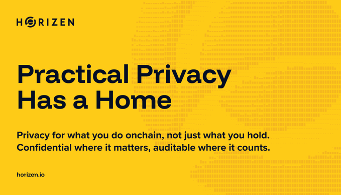 A yellow promotional graphic for Horizen featuring the headline "Practical Privacy Has a Home" and the tagline "Privacy for what you do onchain, not just what you hold. Confidential where it matters, auditable where it counts," with "horizen.io" displayed at the bottom—visually reinforcing the post's announcement of Horizen's evolution from privacy as a thesis into a practical onchain solution.