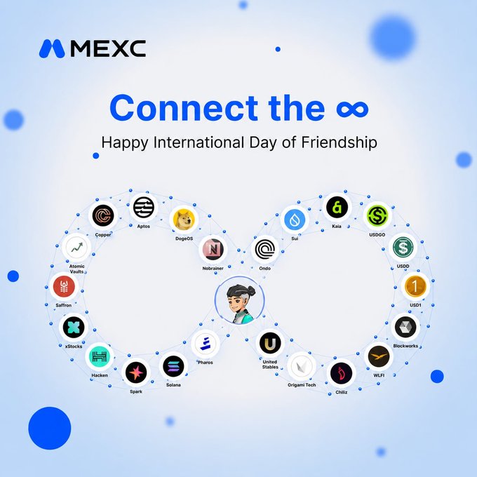 A promotional graphic from MEXC exchange titled "Connect the ∞ - Happy International Day of Friendship" showing various cryptocurrency logos arranged in an infinity symbol pattern.