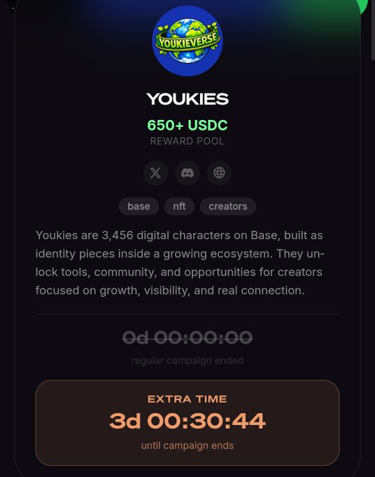 The image shows a screenshot of the social media account page at Youkies, an online gaming company. The account is currently active with 3,456 digital characters on Base. The Post status indicates that campaign ends are underway, meaning there is limited information available about what was successful and unsuccessful in terms of marketing efforts by @Hobi_SanAi to promote @Youkies.