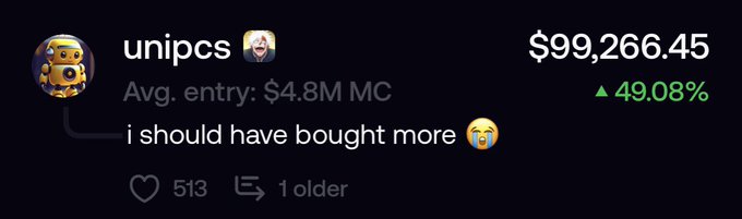 A post by **@theunipcs** says, “I should have bought more 🥲,” showing a $99,266.45 gain of **+49.08%** and noting an average entry of **$4.8M market cap**. It echoes the accompanying post’s prediction that people will say the same when **$GG** reaches a $50–100M market cap.