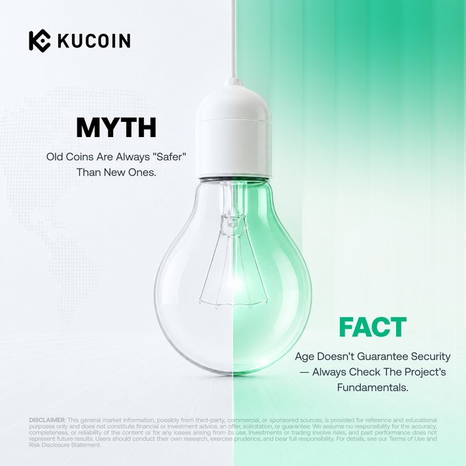 A promotional KuCoin graphic debunks the myth that "Old Coins Are Always 'Safer' Than New Ones," countering with the fact that "Age Doesn't Guarantee Security — Always Check The Project's Fundamentals," visually split by a lightbulb against green and gray backgrounds to reinforce the post's message about conducting thorough due research (DYOR) on team, technology, tokenomics, and community before trading or investing.