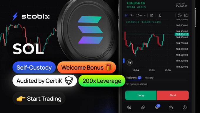 A promotional graphic for Stobix featuring the Solana (SOL) logo, advertising features like 'Self-Custody,' 'Welcome Bonus,' 'Audited by Certik,' and '200x Leverage,' with a 'Start Trading' button and a mobile trading app interface displaying a price chart around 104,854.16.