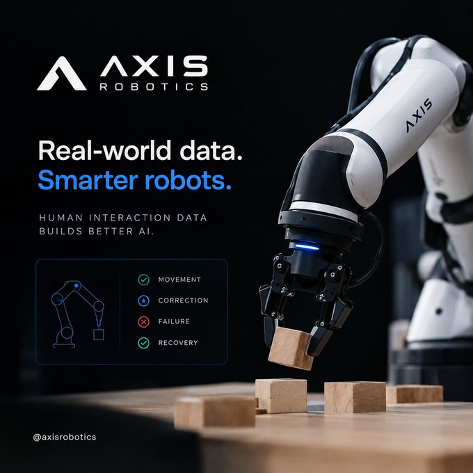 A marketing image for AXIS ROBOTICS with the headline 'Real-world data. Smarter robots.' featuring a robotic arm handling wooden blocks and data categories like MOVEMENT, CORRECTION, FAILURE, and RECOVERY.
