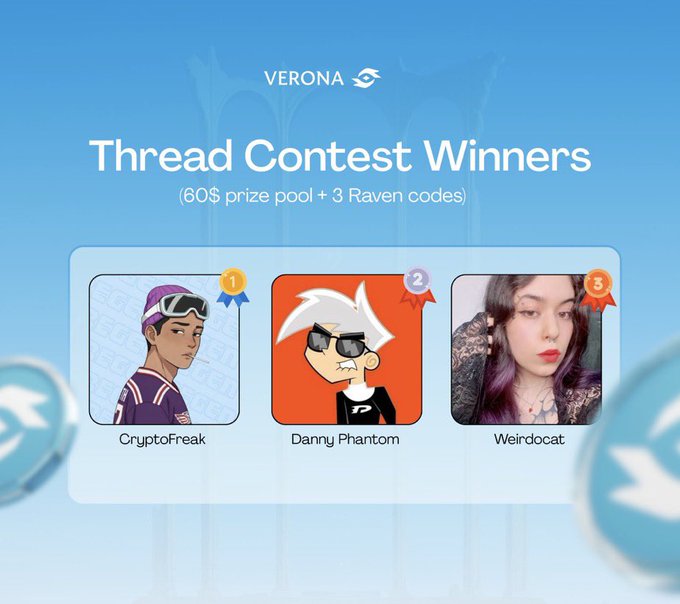 A 'Thread Contest Winners' graphic from VERONA displaying three winners: CryptoFreak (1st), Danny Phantom (2nd), and Weirdocat (3rd).