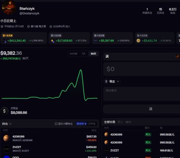 A Chinese-language cryptocurrency trading dashboard showing real-time price charts and market data, with a green price line graph, holding information, and transaction feeds for various assets.