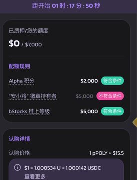 A countdown timer shows "距开始 01时:17分:50秒" (1 hour, 17 minutes, 50 seconds until start) above an "已质押V您的额度" (your staked amount) of $0/$7,000 and subscription details for 1 pPOLY at $15.5 with a tiered allocation system based on Alpha points ($2,000), "变小将" holders ($5,000), and bStocks chain contribution rank ($5,000). The image displays the PancakeSwap Pre-Access subscription rules mentioned in the post, showing the required qualifications and pricing for the $pPOLY token offering.