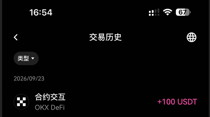 A mobile phone screenshot of a transaction history page in Chinese ('交易历史') dated 2026/09/23, showing a contract interaction with 'OKX DeFi' resulting in a gain of '+100 USDT', with the phone at 67% battery at 16:54.