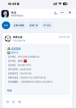 The image shows a Chinese trading app interface displaying a position change notification for a new BTCUSDT perpetual contract position, opened at a market price with details showing a current price of 64,914.61, a previous price of 64,187.38, a guaranteed margin of 259,917.15 USDT, and a profit of +58,896.58 USDT (+22.66%). The post references following an "eagle big shot" trader, and the screenshot serves as proof of his successful BTC trade to attract followers to his Mixin community.