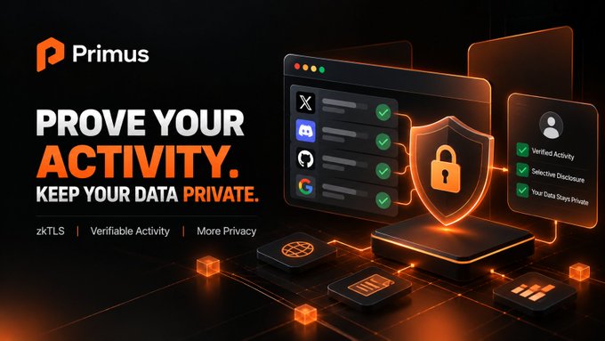 Promotional graphic for 'Primus' with text 'PROVE YOUR ACTIVITY. KEEP YOUR DATA PRIVATE.' featuring app icons, a shield, and features like 'zkTLS', 'Verifiable Activity', and 'More Privacy'.